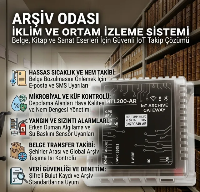 Arşiv Odası Isı Takip Cihazı